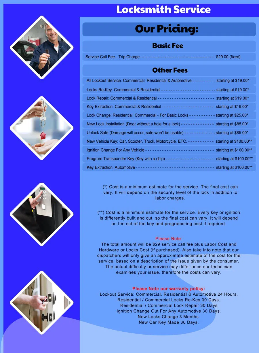 Express Locksmith Store Hyattsville, MD 301-804-9435